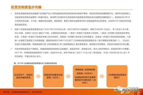 疫苗行業(yè)深度報(bào)告 監(jiān)管與國產(chǎn)新時(shí)代，開啟生物技術(shù)研發(fā)黃金期